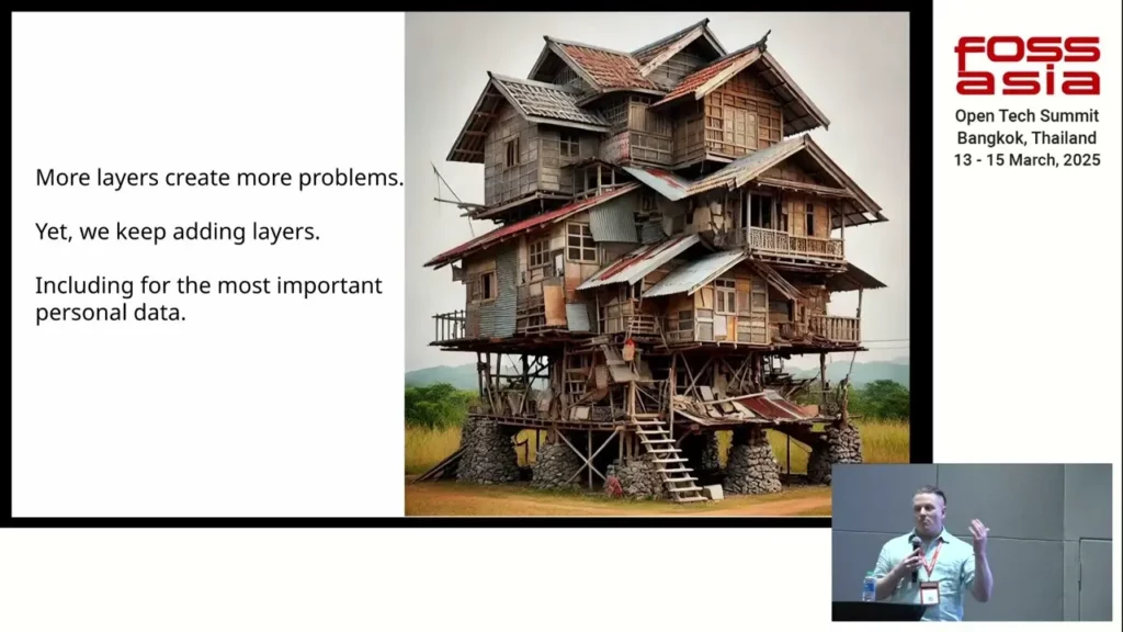 Aplicando Autenticidade à Saúde Suíça — FOSSASIA 2025