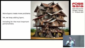 Aplicando Autenticidade à Saúde Suíça — FOSSASIA 2025